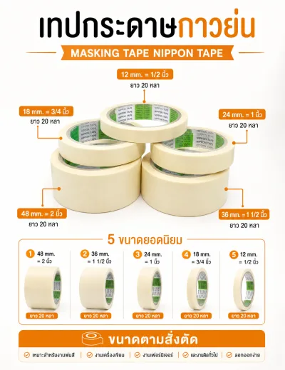 เทปกระดาษกาวย่น NIPPON TAPE